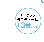 ���C�����X���j�^�[�q�@ �{3��܂�