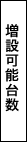 ���݉\�䐔